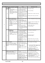 Preview for 58 page of Mitsubishi Electric Ecodan PUHZ-HW140VHA-BS Service Manual