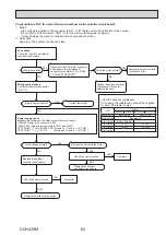 Preview for 63 page of Mitsubishi Electric Ecodan PUHZ-HW140VHA-BS Service Manual