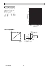 Preview for 65 page of Mitsubishi Electric Ecodan PUHZ-HW140VHA-BS Service Manual