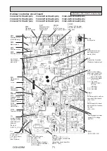 Preview for 71 page of Mitsubishi Electric Ecodan PUHZ-HW140VHA-BS Service Manual