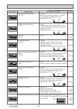 Preview for 87 page of Mitsubishi Electric Ecodan PUHZ-HW140VHA-BS Service Manual