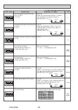 Preview for 88 page of Mitsubishi Electric Ecodan PUHZ-HW140VHA-BS Service Manual