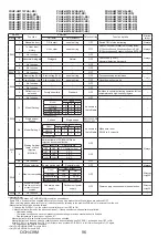 Preview for 96 page of Mitsubishi Electric Ecodan PUHZ-HW140VHA-BS Service Manual