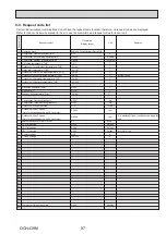 Preview for 97 page of Mitsubishi Electric Ecodan PUHZ-HW140VHA-BS Service Manual