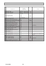 Preview for 99 page of Mitsubishi Electric Ecodan PUHZ-HW140VHA-BS Service Manual