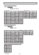 Preview for 101 page of Mitsubishi Electric Ecodan PUHZ-HW140VHA-BS Service Manual