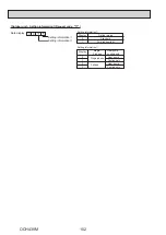 Preview for 102 page of Mitsubishi Electric Ecodan PUHZ-HW140VHA-BS Service Manual