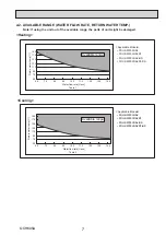 Предварительный просмотр 7 страницы Mitsubishi Electric ecodan PUHZ-W50VHA2 Service Manual