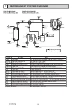 Предварительный просмотр 12 страницы Mitsubishi Electric ecodan PUHZ-W50VHA2 Service Manual