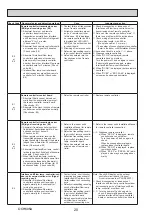 Предварительный просмотр 20 страницы Mitsubishi Electric ecodan PUHZ-W50VHA2 Service Manual