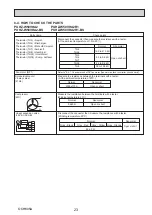 Предварительный просмотр 23 страницы Mitsubishi Electric ecodan PUHZ-W50VHA2 Service Manual