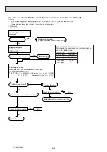 Предварительный просмотр 24 страницы Mitsubishi Electric ecodan PUHZ-W50VHA2 Service Manual