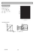 Предварительный просмотр 26 страницы Mitsubishi Electric ecodan PUHZ-W50VHA2 Service Manual