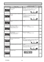 Предварительный просмотр 33 страницы Mitsubishi Electric ecodan PUHZ-W50VHA2 Service Manual