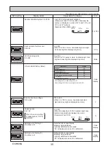 Предварительный просмотр 35 страницы Mitsubishi Electric ecodan PUHZ-W50VHA2 Service Manual