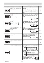 Предварительный просмотр 37 страницы Mitsubishi Electric ecodan PUHZ-W50VHA2 Service Manual