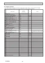 Предварительный просмотр 41 страницы Mitsubishi Electric ecodan PUHZ-W50VHA2 Service Manual