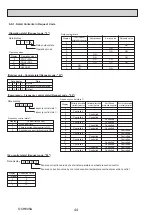 Предварительный просмотр 44 страницы Mitsubishi Electric ecodan PUHZ-W50VHA2 Service Manual