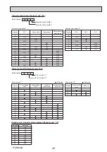 Предварительный просмотр 45 страницы Mitsubishi Electric ecodan PUHZ-W50VHA2 Service Manual