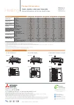 Preview for 2 page of Mitsubishi Electric ecodan PUHZ-W50VHA2 User Manual