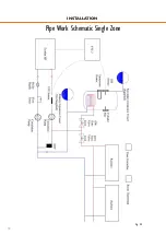 Preview for 14 page of Mitsubishi Electric ecodan PUHZ-W50VHA2 User Manual