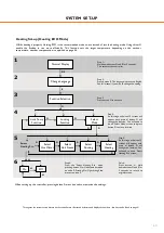 Preview for 45 page of Mitsubishi Electric ecodan PUHZ-W50VHA2 User Manual