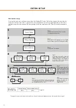 Preview for 46 page of Mitsubishi Electric ecodan PUHZ-W50VHA2 User Manual