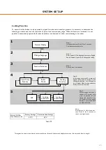 Preview for 47 page of Mitsubishi Electric ecodan PUHZ-W50VHA2 User Manual