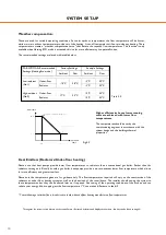 Preview for 48 page of Mitsubishi Electric ecodan PUHZ-W50VHA2 User Manual