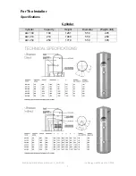 Preview for 7 page of Mitsubishi Electric Ecodan Installation Manual