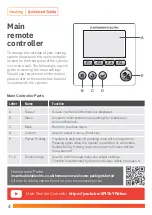 Preview for 4 page of Mitsubishi Electric Ecodan Quick Start Manual