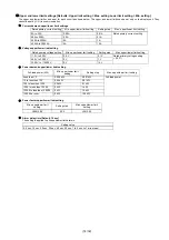 Preview for 14 page of Mitsubishi Electric EcoMonitorPro EMU2-RD2-C-4W Instruction Manual