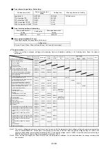 Preview for 16 page of Mitsubishi Electric EcoMonitorPro EMU2-RD2-C-4W Instruction Manual