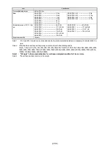 Предварительный просмотр 27 страницы Mitsubishi Electric EcoMonitorPro EMU2-RD2-C-4W Instruction Manual