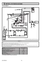 Предварительный просмотр 14 страницы Mitsubishi Electric EHGT17D-YM9ED Service Manual