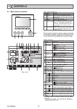 Предварительный просмотр 17 страницы Mitsubishi Electric EHGT17D-YM9ED Service Manual