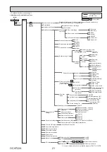 Предварительный просмотр 21 страницы Mitsubishi Electric EHGT17D-YM9ED Service Manual