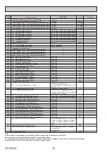 Предварительный просмотр 32 страницы Mitsubishi Electric EHGT17D-YM9ED Service Manual