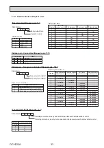 Предварительный просмотр 33 страницы Mitsubishi Electric EHGT17D-YM9ED Service Manual