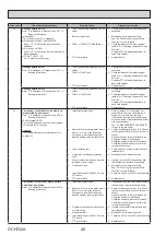 Предварительный просмотр 46 страницы Mitsubishi Electric EHGT17D-YM9ED Service Manual