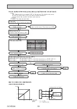 Предварительный просмотр 59 страницы Mitsubishi Electric EHGT17D-YM9ED Service Manual