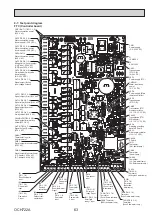 Предварительный просмотр 63 страницы Mitsubishi Electric EHGT17D-YM9ED Service Manual