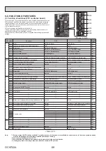 Предварительный просмотр 68 страницы Mitsubishi Electric EHGT17D-YM9ED Service Manual