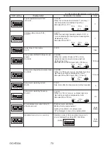 Предварительный просмотр 73 страницы Mitsubishi Electric EHGT17D-YM9ED Service Manual