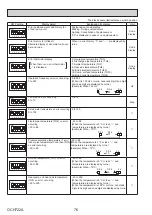 Предварительный просмотр 76 страницы Mitsubishi Electric EHGT17D-YM9ED Service Manual