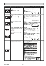 Предварительный просмотр 77 страницы Mitsubishi Electric EHGT17D-YM9ED Service Manual