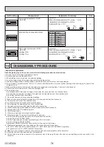 Предварительный просмотр 78 страницы Mitsubishi Electric EHGT17D-YM9ED Service Manual