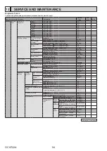 Предварительный просмотр 94 страницы Mitsubishi Electric EHGT17D-YM9ED Service Manual