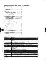 Preview for 2 page of Mitsubishi Electric EHPT20 Series Operation Manual