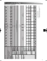 Preview for 7 page of Mitsubishi Electric EHPT20 Series Operation Manual